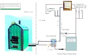 Baseboard Heating Calculations Lawyerprofile Co