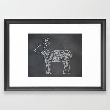 Venison Butcher Diagram Deer Meat Chart Framed Art Print