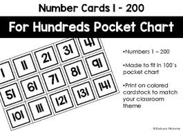 Black And White Number Cards 1 200