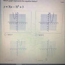 Which Graph Represents The Equation