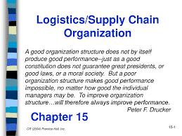Logistics Supply Chain Organization Ppt Download