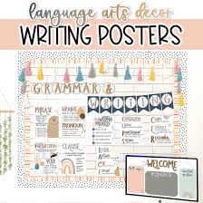 Grammar Writing Strategy Posters