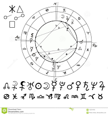 Coloring Natal Astrological Chart Zodiac Signs Vector Stock