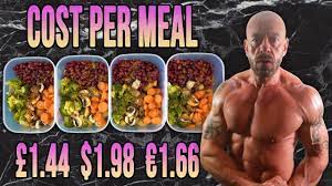 budget vegan bodybuilding meal prep