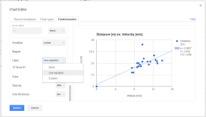 Google Sheets Xy Scatter Graph Charts Gains Ability To