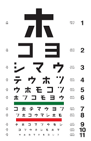 Japanese Eye Exam Chart Resume Skills For Server