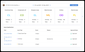 Hrms Key Features Simple Efficient On Cloud Zoho People