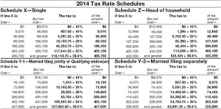 Irs 2014 Tax Tables