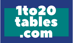 Multiplication Table 1 20 Learn Tables From 1 To 20