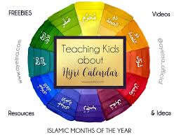 How To Teach Kids 12 Months In Islam Ayeina