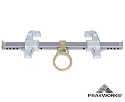joel safety tools safety beam clamps