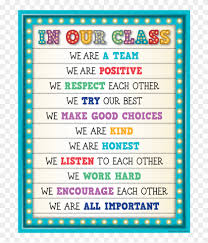Marquee In Our Class Chart We Can Decorate Our Class Hd
