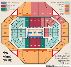 uk basketball ticket and k fund s