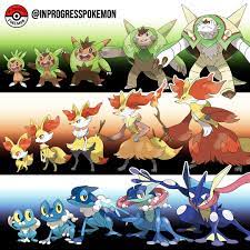 In-Progress Pokemon Evolutions — The In-Progress Lines for the Gen 6  Starters!...