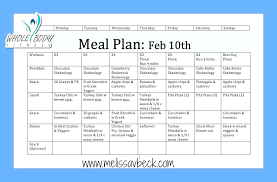 t plan on a budget easy weight loss meal
