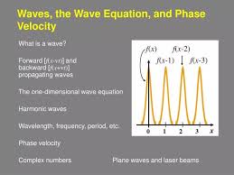 Ppt Waves The Wave Equation And