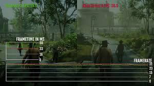 Is it 60 fps 4k? Gameplay Analysis Red Dead Redemption 2 The Xbox Series X Review Ushering In The Next Generation Of Game Consoles