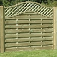 Kdm Omega Lattice Top Fence Panel