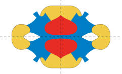 Symmetry Think Math