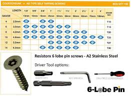 External Torx Head Chart Related Keywords Suggestions