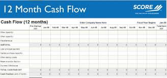 Cash Flow Spreadsheet Template Templates Resume Examples