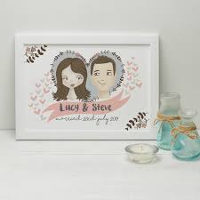 personalised ilrated couple print