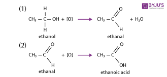 carbon oxidation reaction