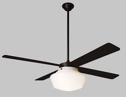 The modern fan company industry ceiling fan achieves the ultimate warehouse look without sacrificing functionality by combining galvanized metal and exposed bolts with the best features a modern ceiling fan has to offer. Schoolhouse Design Ceiling Fans Modern Fan Eu