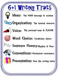 6 1 Writing Traits Anchor Charts Student Pages