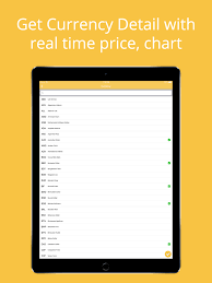 Forex Currency Converter App Price Drops