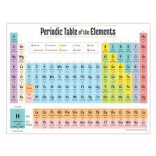 periodic table of elements chart uni