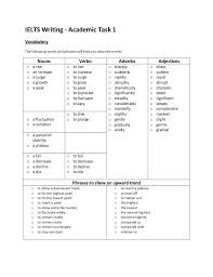 IELTS Writing Task   Vocabulary  linking words  Free Lesson IELTS Writing Task   Process    x    IELTS Writing Task   