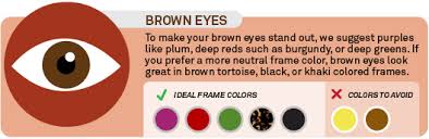 the best gles frame color for your