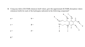 Solved Using Any Table Of H Nmr Chemical Shift Values Gi