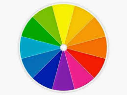 color wheel for makeup application