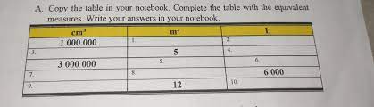 A. Copy the table in your notebook. Complete the t - Gauthmath