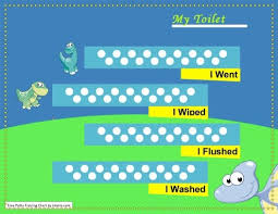 potty training charts for boys and