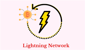 Does bitcoin have a scalability problem? What Is Lightning Network Guide Into Bitcoin Scalability Solution Crypto Exchange Help