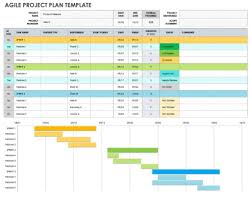 excel project management templates