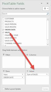 group dates in pivot table by month