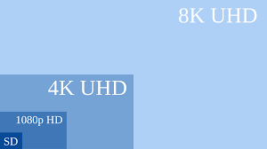 8k uhd (7680 × 4320) is the highest resolution defined in the rec. Ultra High Definition Television Wikipedia