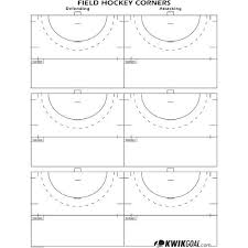 Kwik Goal Set Piece Field Hockey Chart Hockey Field