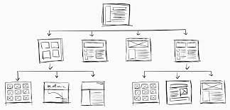 sitemap to your robots txt file