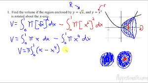 8 11 volume with washer method