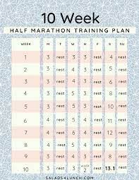 10 week half marathon training plan