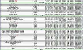 39 Extraordinary Tractor Tire Size Cross Reference Chart