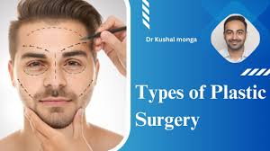 types of plastic surgery patient