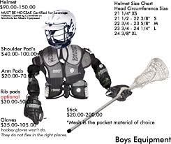 Equipment List Middletown Youth Lacrosse
