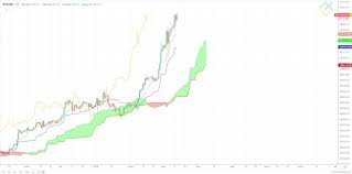 LiteFinance gambar png