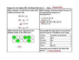 3rd Grade Virginia Sol Test Prep 2 Day Sample From 10 Day